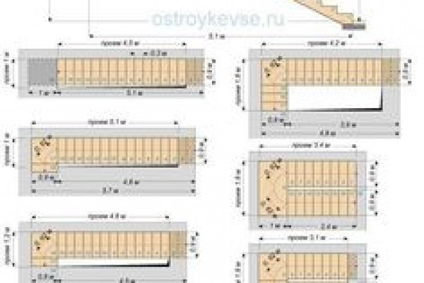 Что продают на сайте кракен