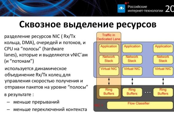 Что с кракеном сайт на сегодня